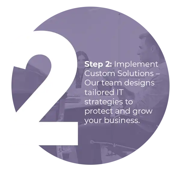 Step 2: Implement Custom Solutions – Our team designs tailored IT strategies to protect and grow your business.