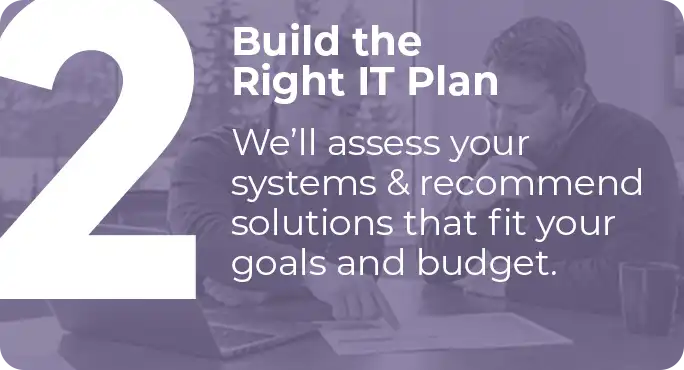 Built the Right IT Plan