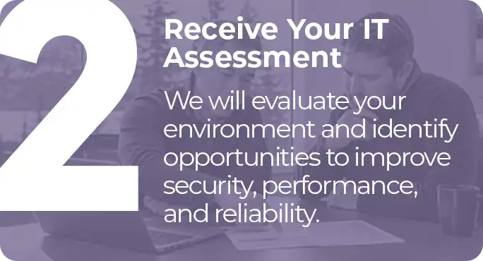 Receive Your IT Assessment